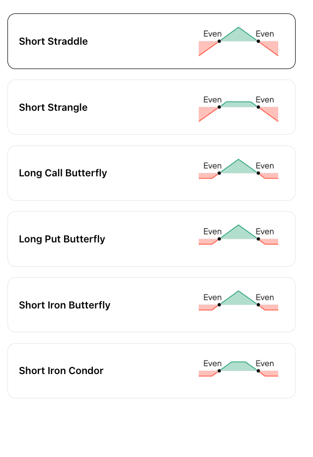 Neutral strategy detail view showing Greeks values for the selected strategy