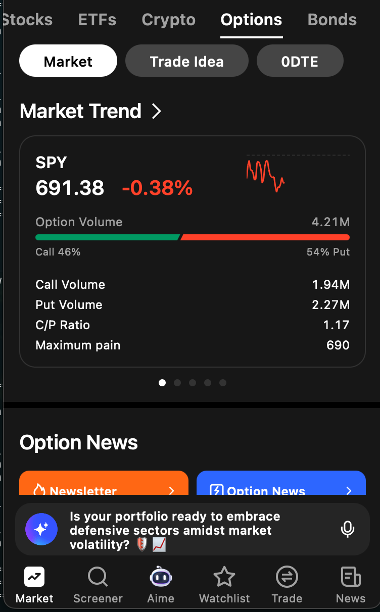 Mobile Options Market tab showing Market Trend cards and Option News section