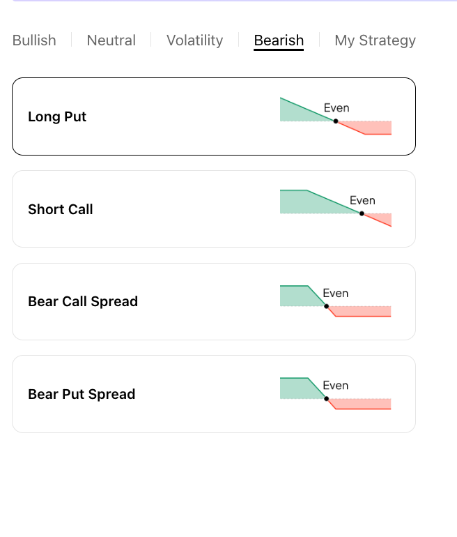 Strategy Builder Bearish tab showing available bearish strategy templates