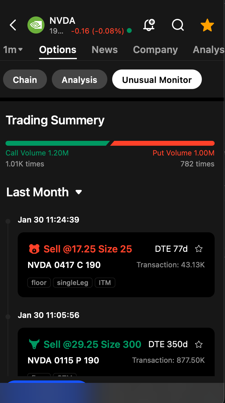 Mobile Unusual Monitor tab showing per-ticker unusual trades feed with Trading Summary panel