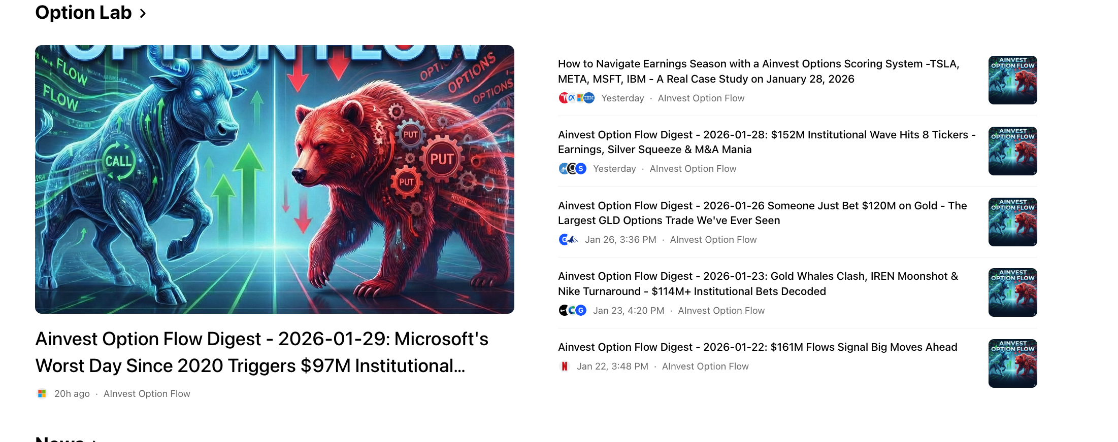 Option Lab section on the Ainvest web platform showing the three content types: Flow Digest, News Feed, and Trade Ideas
