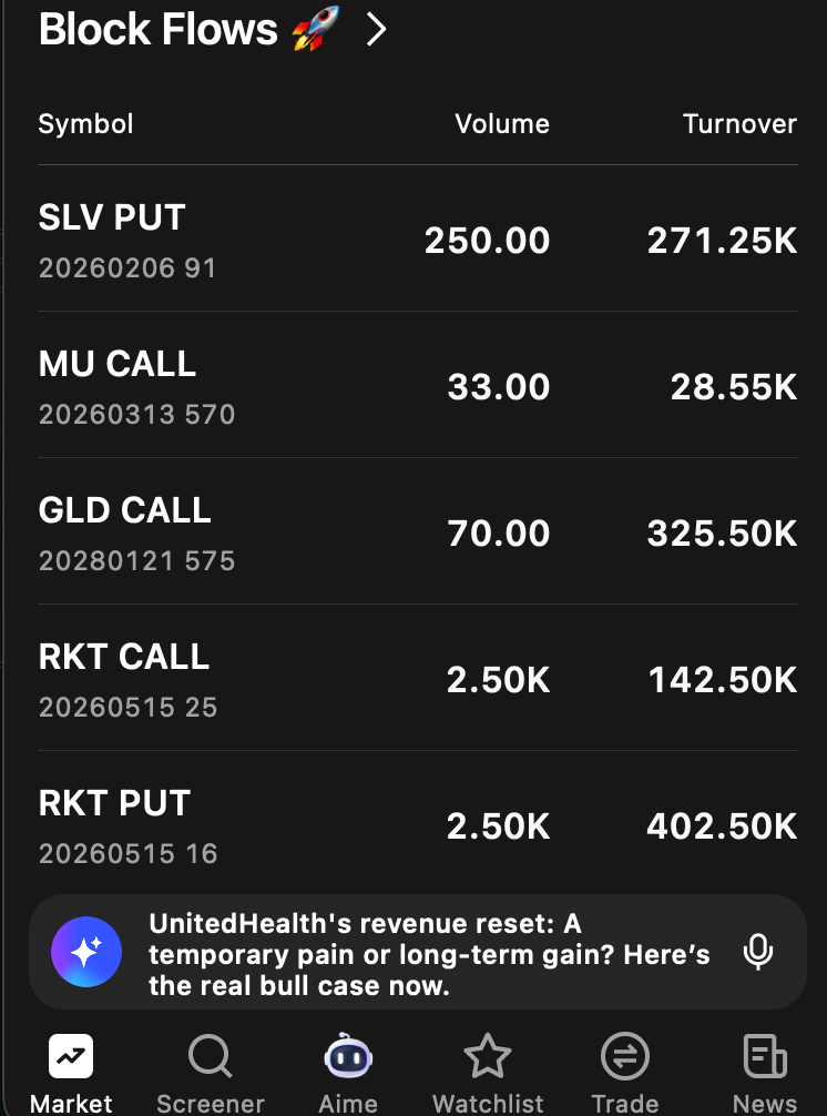 Mobile Block Flows list showing simplified view with Symbol, Volume, and Turnover columns